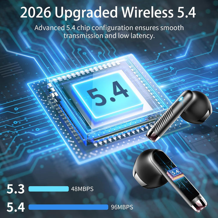 Jxrev 2026 Kopfhörer Kabellos Bluetooth 5.4, Bluetooth Kopfhörer HiFi Stereo, 40 Std Spielzeit in Ea