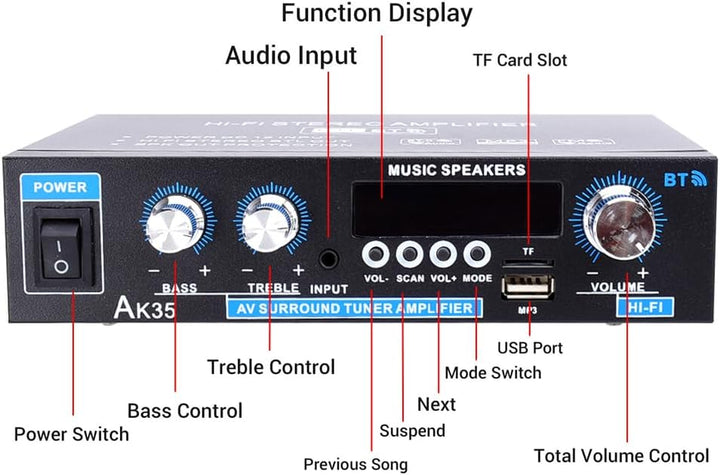 WOOPKER AK35 HiFi-Verstärker, Bluetooth 5.0 Mini Verstärker HiFi Stereo Heimkino Stereo av Receiver