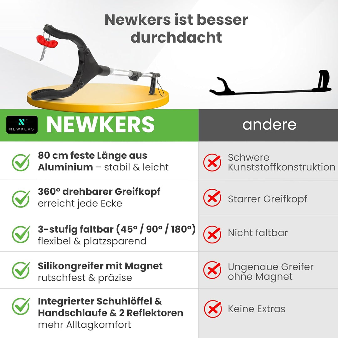 Greifzange für Senioren [80 cm] faltbarer Greifer zum aufheben | Reacher aus Aluminium | Müllzange 3