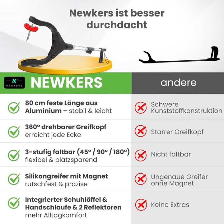 Greifzange für Senioren [80 cm] faltbarer Greifer zum aufheben | Reacher aus Aluminium | Müllzange 3