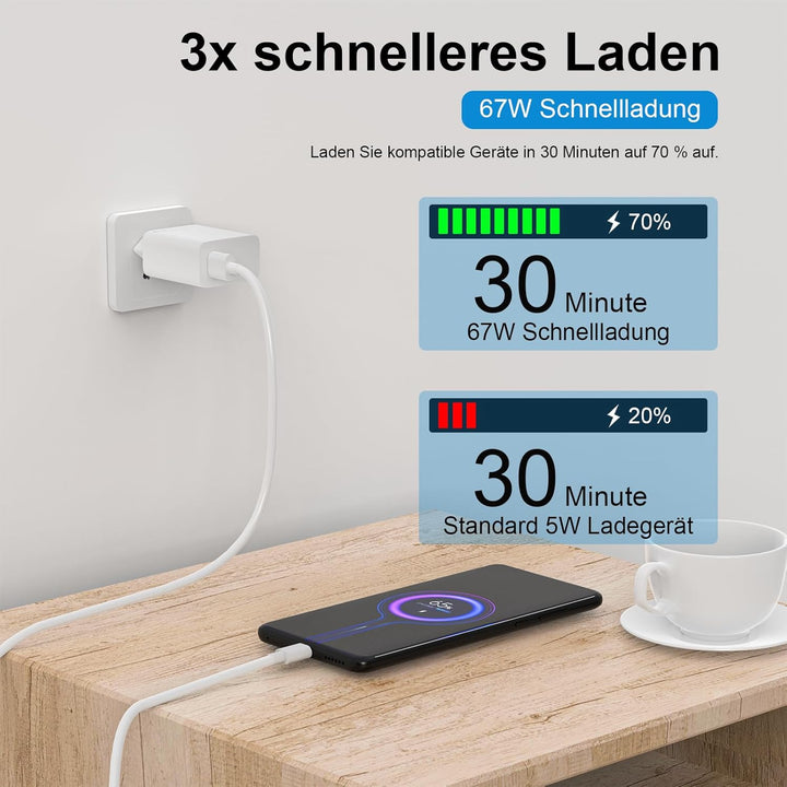 67W USB Ladegerät Netzteil für Xiaomi mit 2m Typ C Ladekabel 6A für Xiaomi 14t Pro 13T 13 Ultra 12T