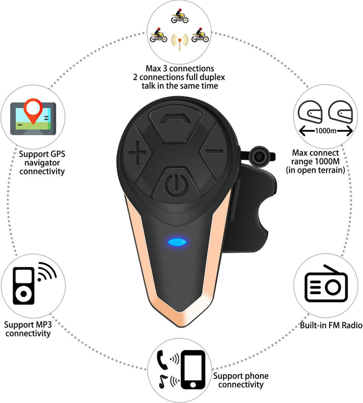 BETOWEY Motorrad Headset, BT-S3 Motorrad Kommunikationssystem Freisprechanlage Helm Kopfhörer Blueto