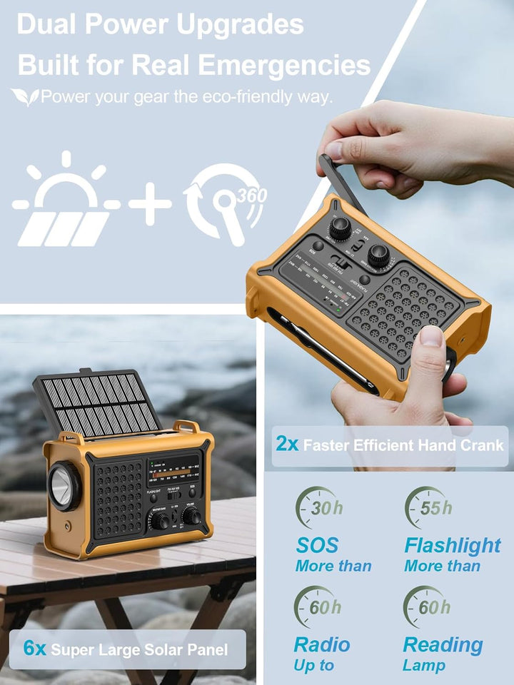 ROCAM 12000mAh Kurbelradio, Notfallradio mit 8500mm² Solarpanel & 650mA Handkurbel, Tragbar Solar Dy