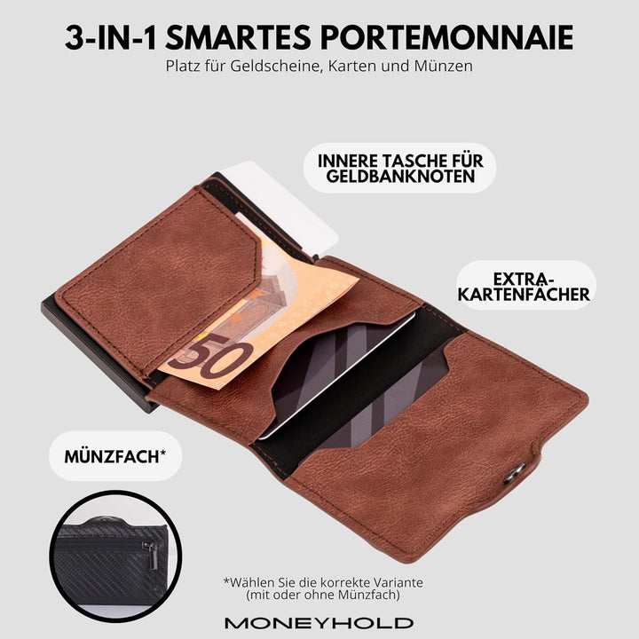 Moneyhold® Slim Wallet - Kartenetui Herren - Mini Geldbörse Herren auch mit Münzfach - Karten Portem