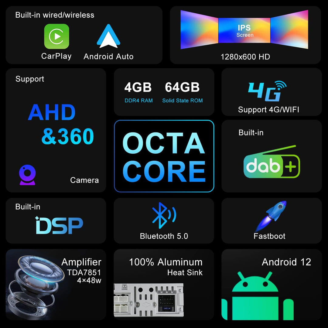 JOYX Android 12 Autoradio Passt für Mitsubishi Lancer (2010-2016) - Eingebaut DAB/DSP/Carplay/Androi