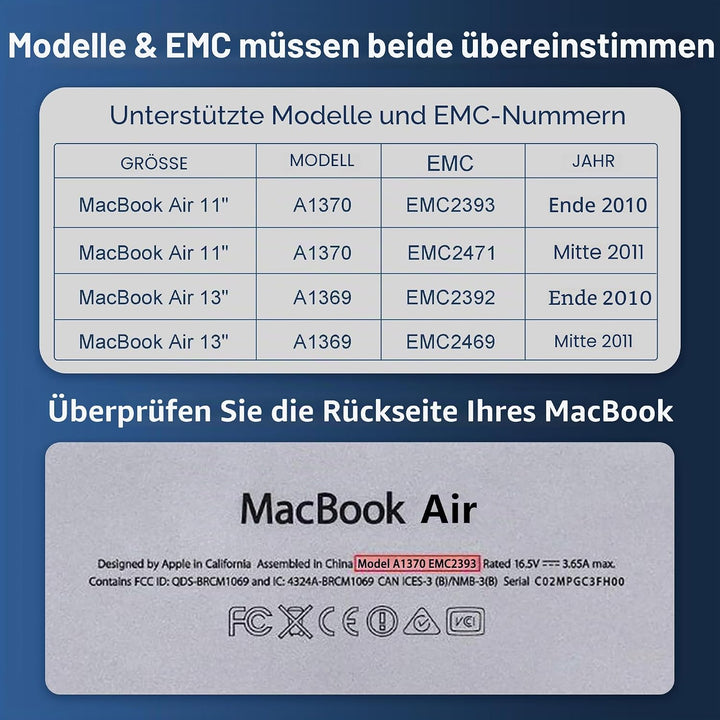 ByteFest SSD 256GB für MAC, Interne Festplatte, 3D NAND Kompatibel mit Apple MacBook Air 2010-2011 A