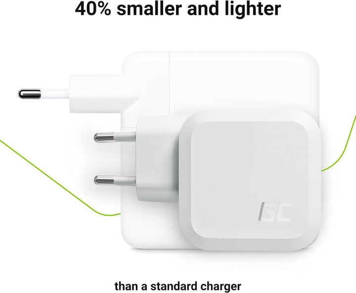 USB C Ladegerät Weisses Green Cell GaN 65W 3 Port 2x USB-C PD 1x USB-A QC 3.0 Handy Schnellladegerät