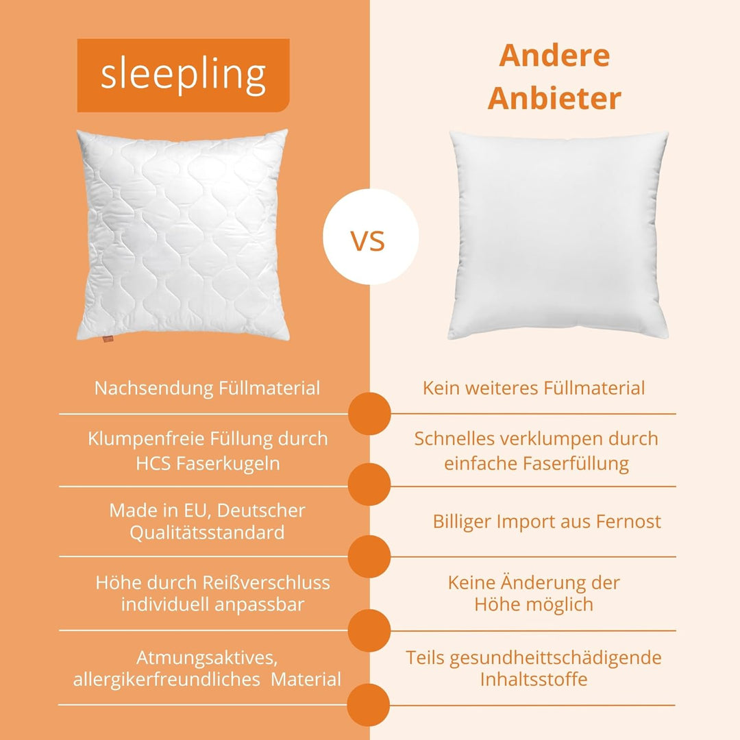 sleepling 2er Set Komfort 100 Kopfkissen, 50 x 75 cm,, waschbar bis 60 Grad, Made in EU, Füll