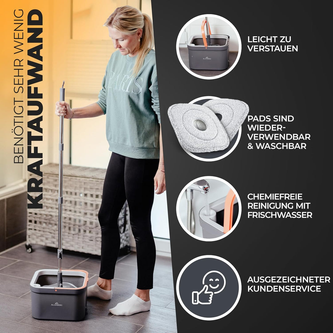 ALANBERG® Mikrofaser-Ersatzpads 2er-Pack – Nachfüllpads für Gen1 & Gen2 Mopp- und Eimersystem – Wasc