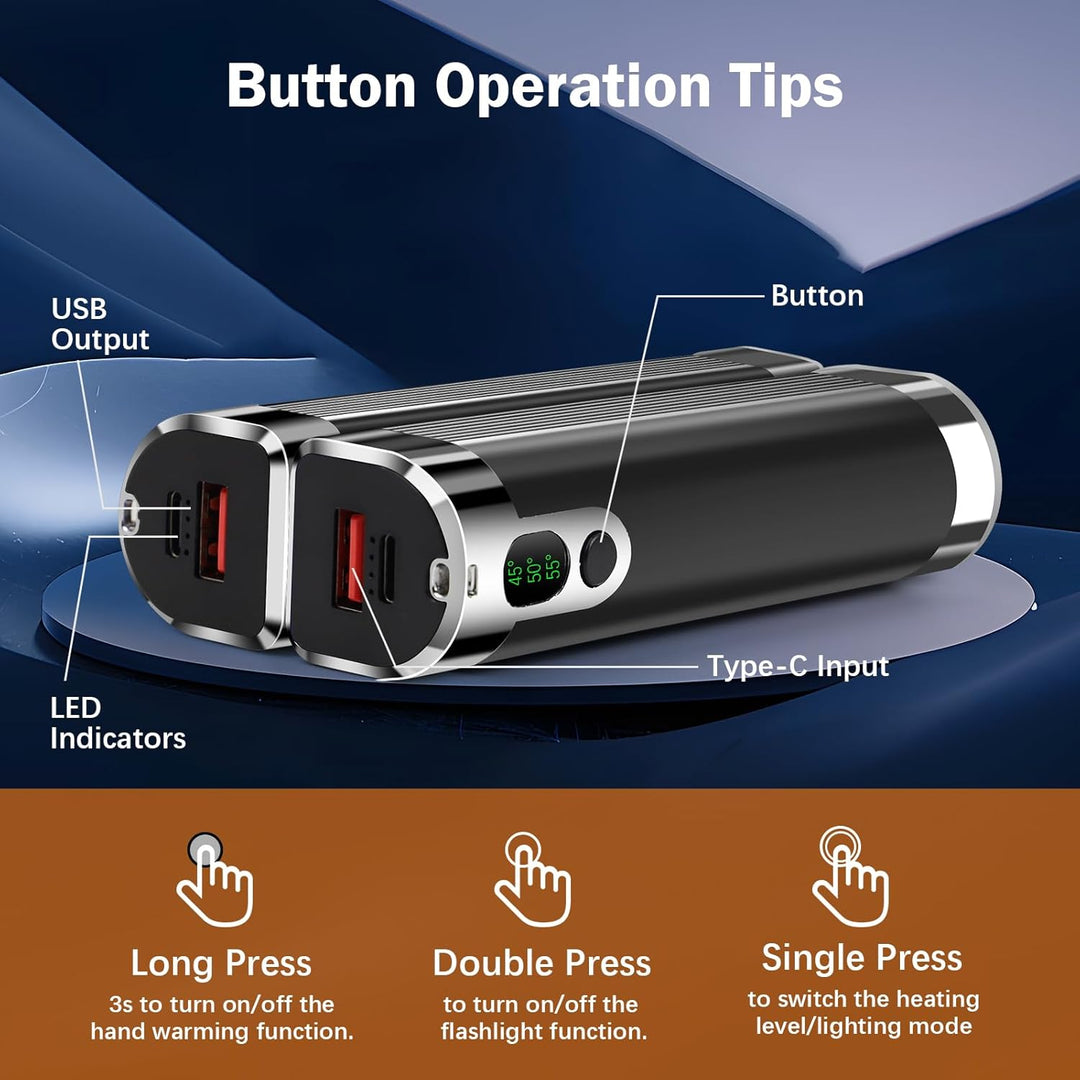 Handwärmer Wiederaufladbar 2 er,10000mAh Tragbarer Taschenwärmer,3 in1USB Batteriebetriebener Elektr
