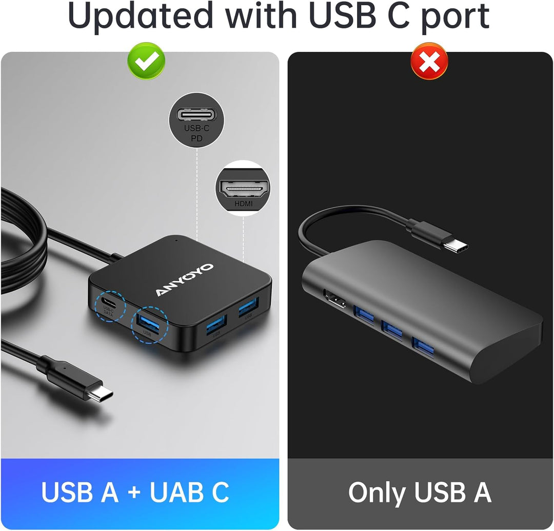 USB C Hub, 120cm 6-in-1 USB C auf HDMI Adapter mit 4K-HDMI, 1 USB 3.0 C Datenanschluss, 100W PD Schn