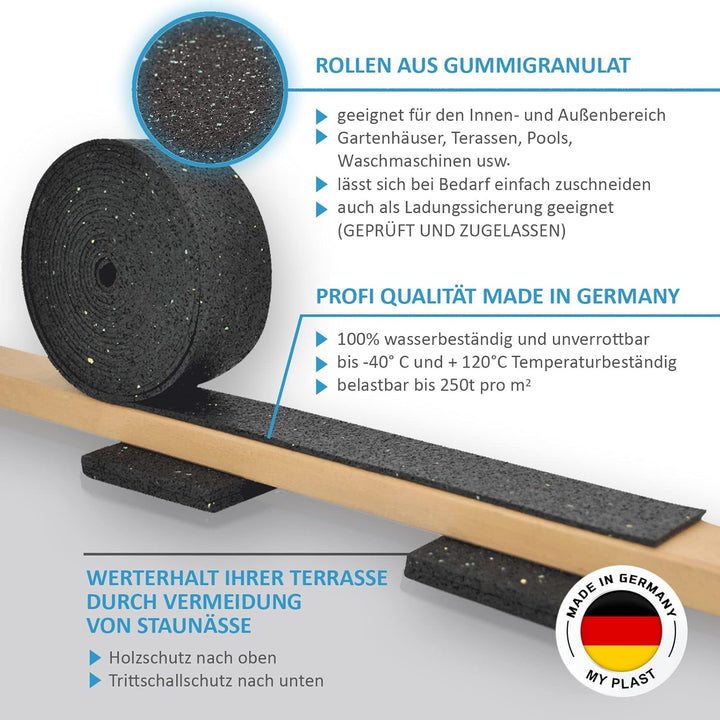 20.000 x 50 x 3mm (20 Meter Rolle) Terrassenpad, Terrassenpads, Gummigranulat, Terrassenbau Rollen S