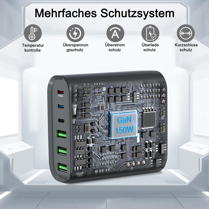 USB C Ladegerät Mehrfach, 155W 6-Port Schnellladegerät mit 3 USB-C und 3 USB-A, USB c Netzteil for M