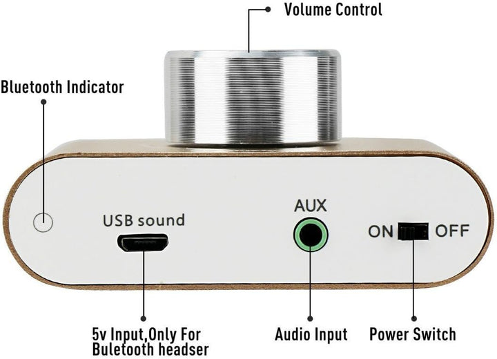 DollaTek TPA3110 30W * 2 Zwei-Kanal Mini-Stereo-Audio drahtlose Bluetooth-Verstärker Digital Signal