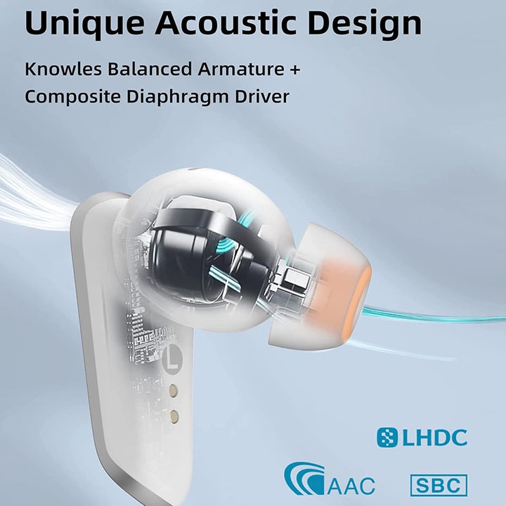 Edifier NeoBuds Pro Hi-Res TWS Kopfhörer mit Hybrid ANC (43dB), LHDC & LDAC, Knowles-Treiber, Krista