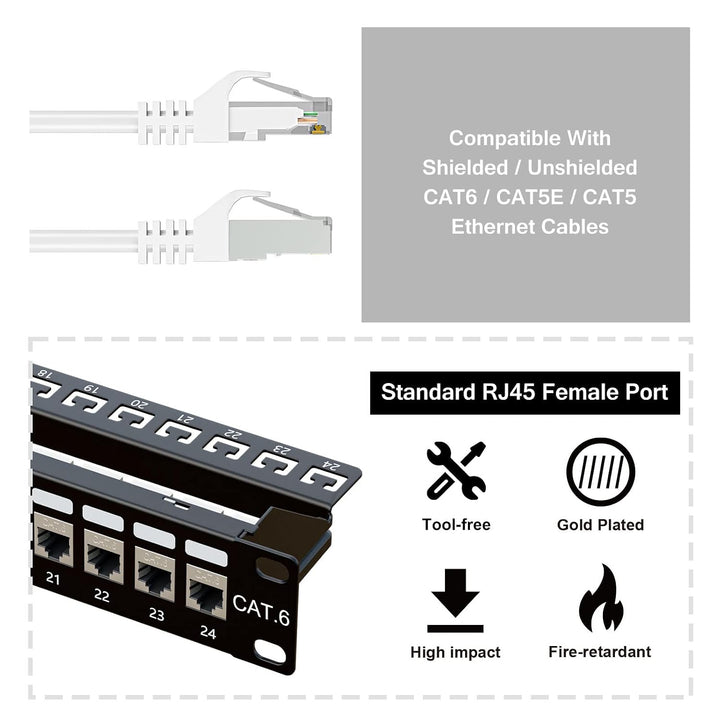 iwillink 24 Port RJ45 Durch Kupplung 1U Cat6 Patchpanel STP geschirmt 19 Zoll mit Rückleiste, Wandha