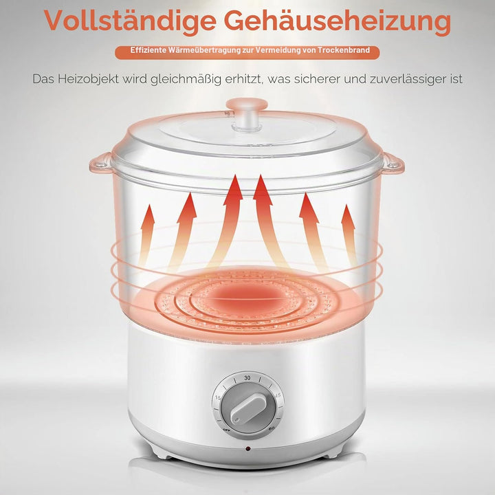 Handtuchwärmer 5 Sekunden Schnelles Aufheizen Towel Warmer Handtuch Wärmegerät Konstante 55°C Temper