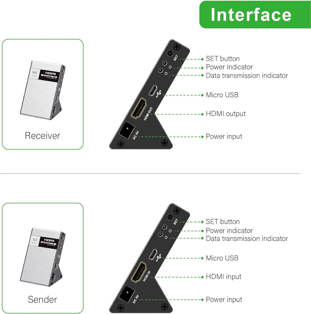 PremiumCord 4K HDMI Wireless Extender bis zu 30m 5,8 GHz, HDBitT, Metallgehäuse, Kompatibel mit 4K 2