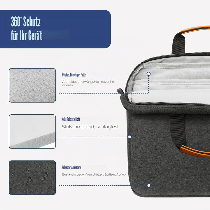 MoKo 12.9 inch Tablet Tasche Hülle, Tragetasche Umhängetasche aus Polyester, Schutztasche mit Schult