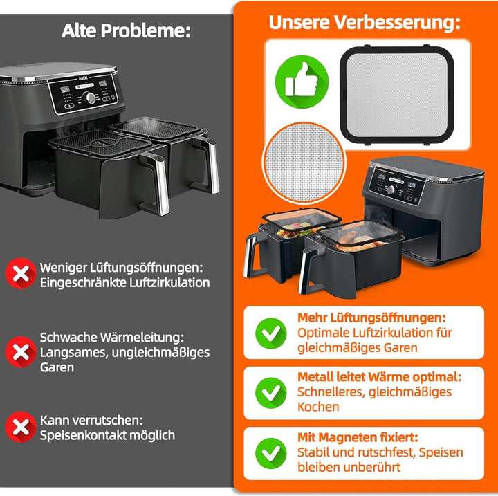 2 Stück Magnetischer Spritzschutz für Ninja Foodi Max Dual Zone Heissluftfritteuse AF400EU 9,5 L, Sp