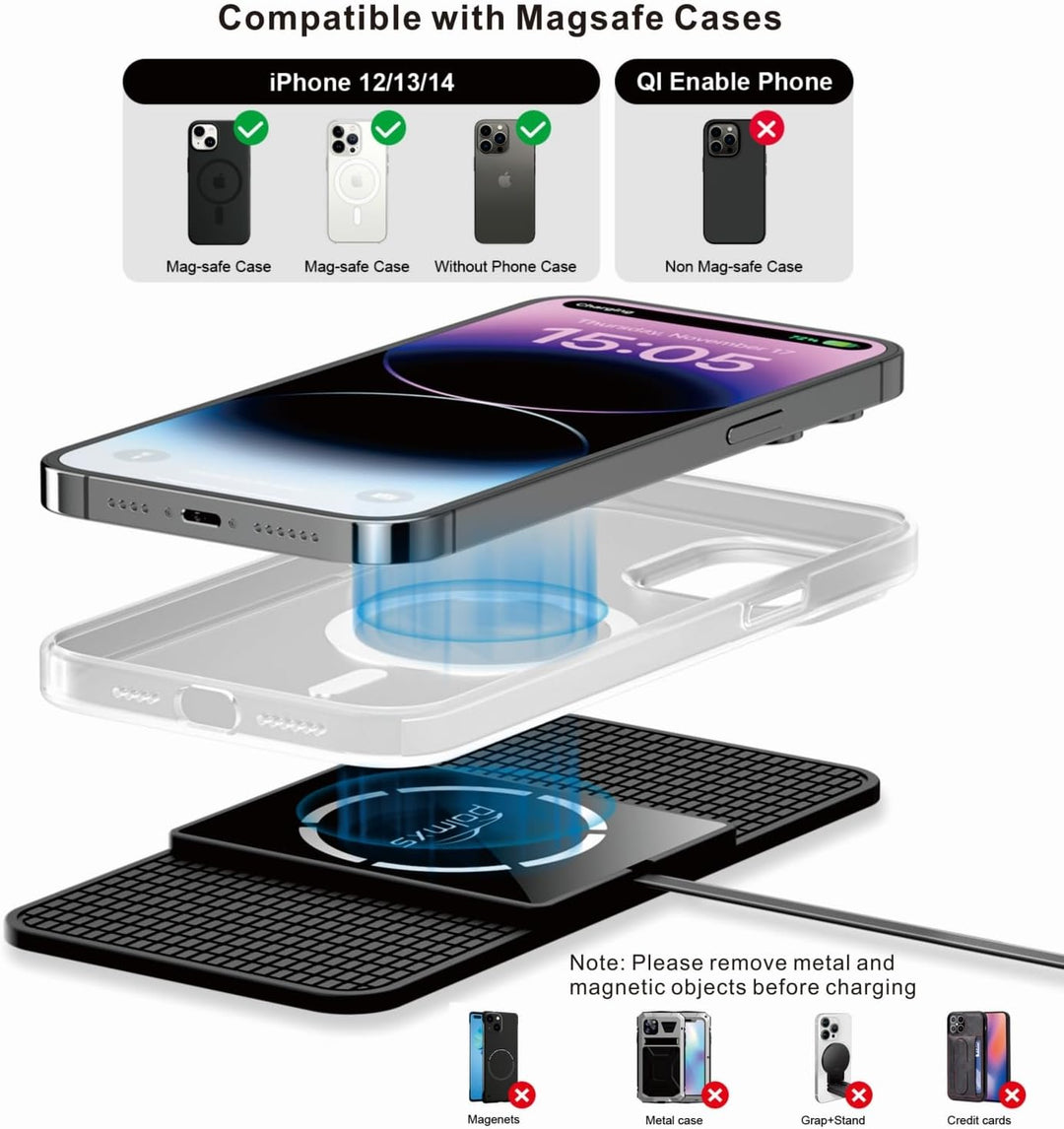 Polmxs für MagSafe Auto Ladegerät Pad,15W Schnellladung Magnetische Wireless Charger Auto Magnetisch