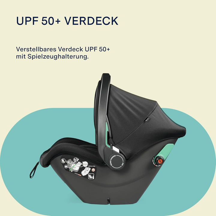 PEG Primo Viaggio SLK – ISOFIX-Babyschale (40–87 cm), 0–15 Monate, 0–13 kg, ausgezeichnet im Crashte
