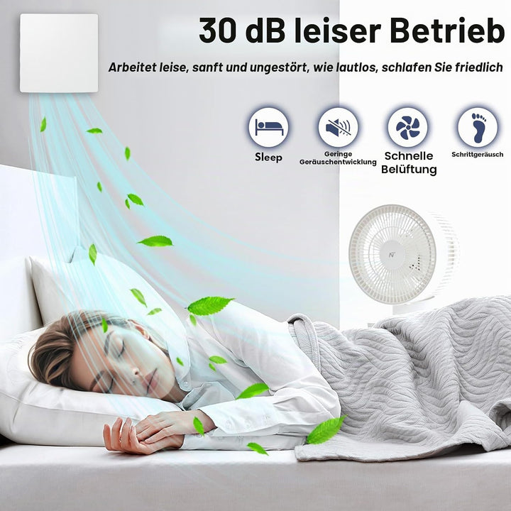 Abluftventilator 100 mm, VMC Badezimmer, 130 m³/h, Fernbedienung, 2 Richtungen, 3 Geschwindigkeitsst