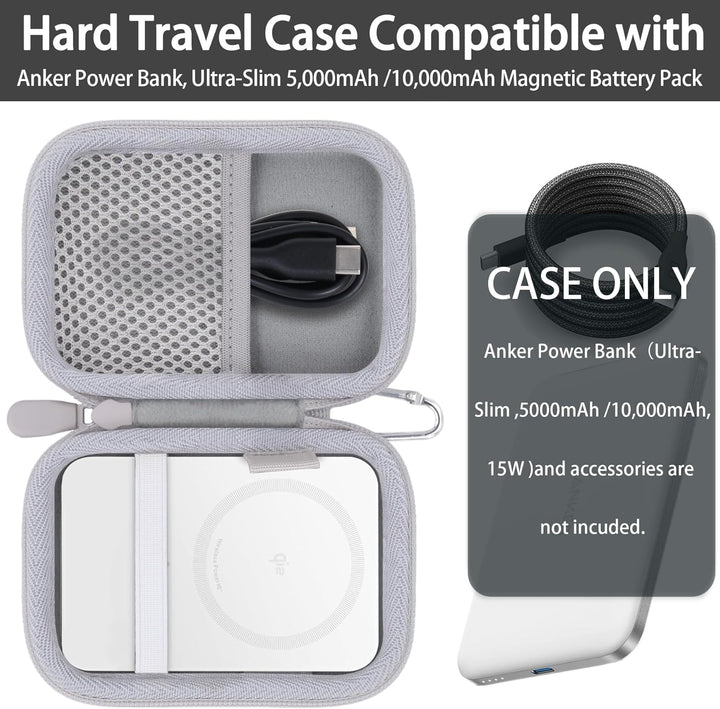Khanka Etui für Anker Nano/MagGo PowerBank, Ultra-schlankes 5.000mAh/10.000mAh Magnetisches Akkupack