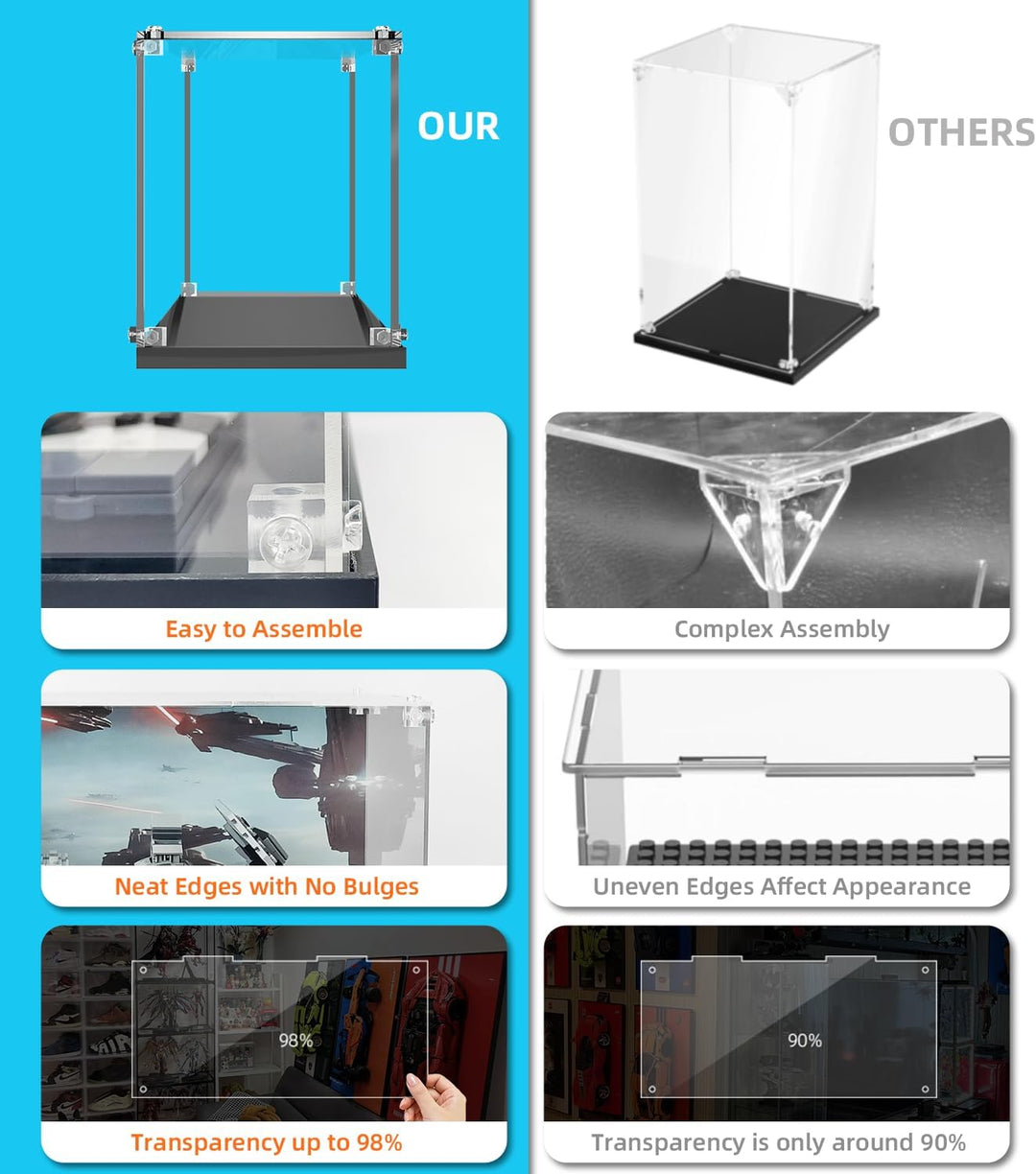 icuanuty Acryl Vitrine für Lego 43230 Tribute to Walt Disney 100. Jubiläumsset für Erwachsene mit Mi