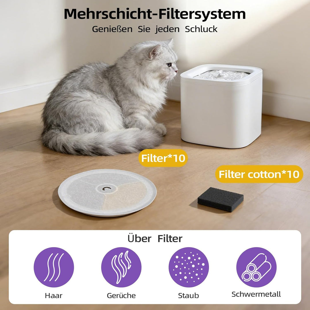 Upgegradete Katzenbrunnen Filter 3.0 für E versweet Solo 2/Solo SE, E versweet 3 Pro/2S/3, Katzen Tr