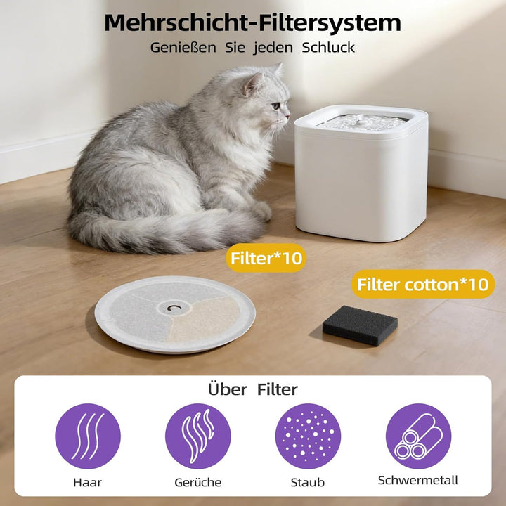 Upgegradete Katzenbrunnen Filter 3.0 für E versweet Solo 2/Solo SE, E versweet 3 Pro/2S/3, Katzen Tr