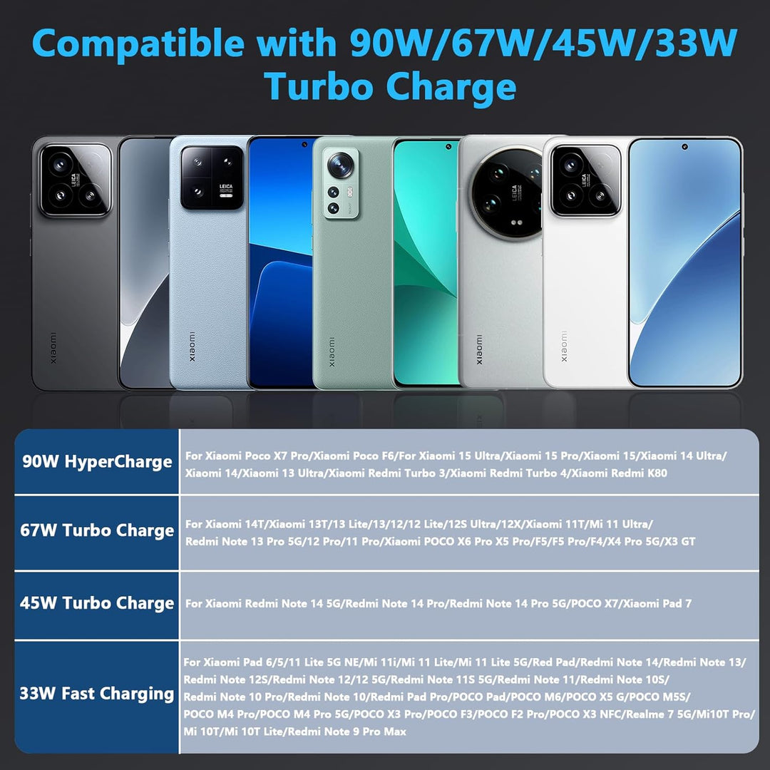90W USB C Ladegerät für Xiaomi 17 15 Ultra 15 Pro 14T 14 Ultra 13T Redmi Note 15 14 13Pro, USB Netzt