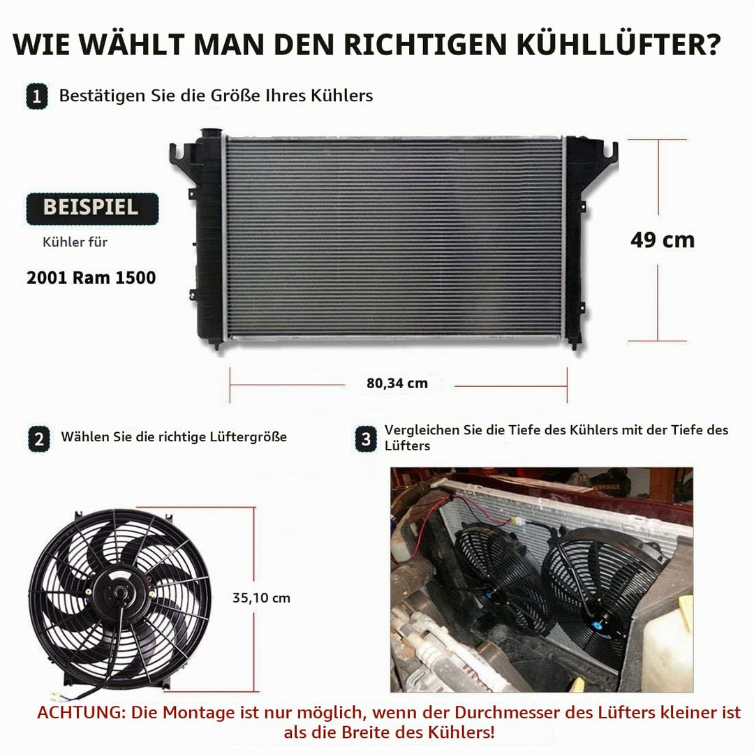 Jtron Universal Elektro Kühlerlüfter Slim Fan Push Pull Motorblatt FAN 12 V 80 Watt Montagesatz (10