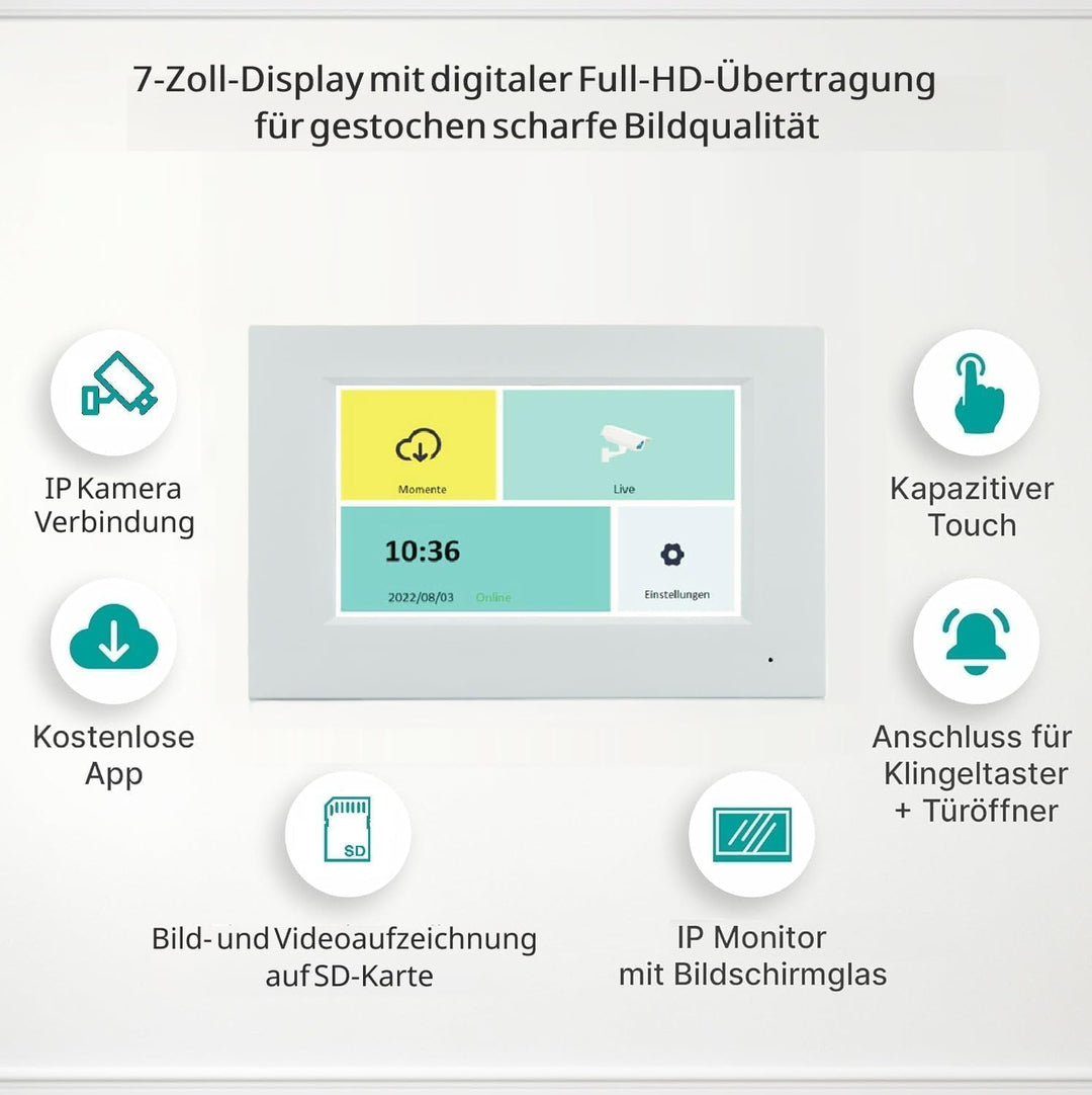 Mathfel IP WLAN Video Türsprechanlage 1-Familienhaus Unterputz - 170°, 1 x 7 Zoll Monitor Full-HD, N