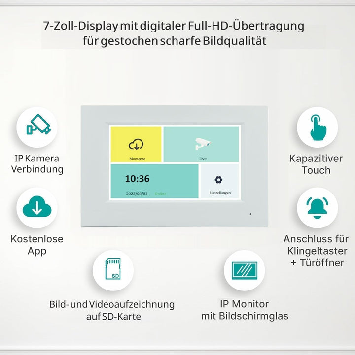 Mathfel IP WLAN Video Türsprechanlage 1-Familienhaus Unterputz - 170°, 1 x 7 Zoll Monitor Full-HD, N