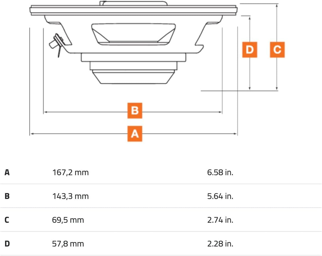 Hertz SX 165 Neo Set Coax 2Way 16,5cm 2-Wege Koaxialsystem 1 Paar aus der SPL Show Serie