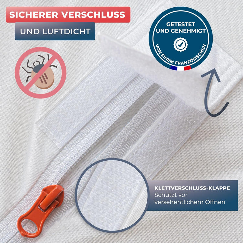WRAPPYBAG® Wasserdichter Matratzenbezug – 100% resistent gegen Bettwanzen Hausstaubmilben – Matratze