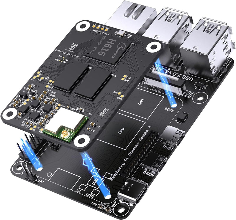 BIGTREETECH CB1 V2.2 + Pi4B Adapter Panel Board Kit, Unterstützung mit SKR Mini E3 V3.0 Octopus V1.1