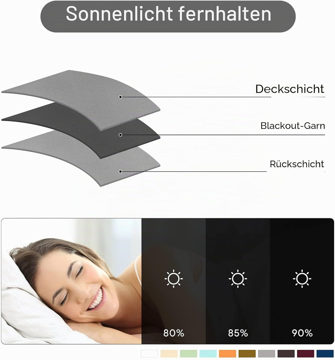 Outdoor Vorhang Wetterfest, Outdoor Vorhänge Wasserdicht mit Ösen Oben und Unten, Sichtschutz Sonnen
