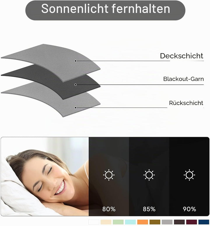 Outdoor Vorhang Wetterfest, Outdoor Vorhänge Wasserdicht mit Ösen Oben und Unten, Sichtschutz Sonnen