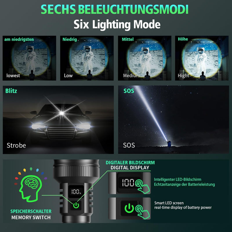 ASORT Taschenlampe LED Aufladbar Extrem hell 200000 Lumen, supergrosse Blende zoombare，Batteriebetri