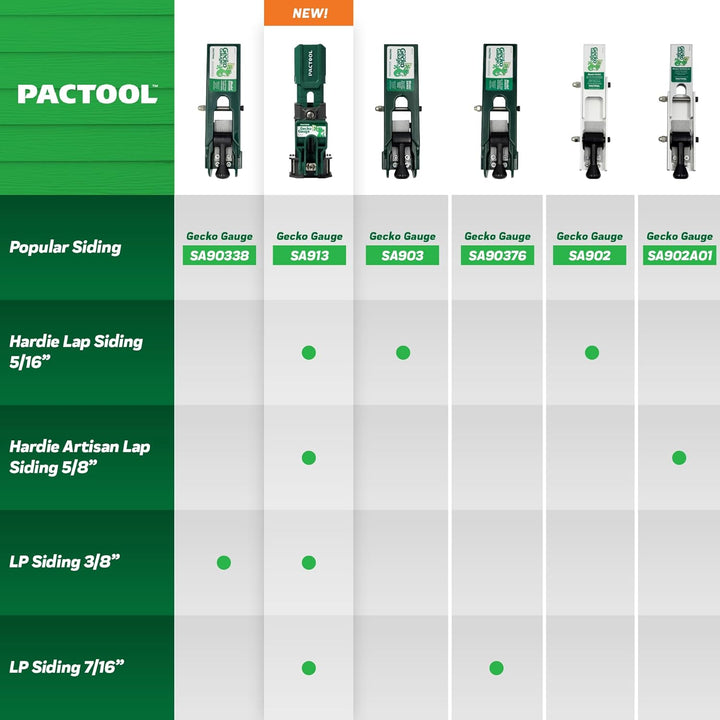 PacTool International Gecko-Messgerät, Faserzement, SA90376 Stärke für 7/16 Zoll dicke LP-Seiten., S