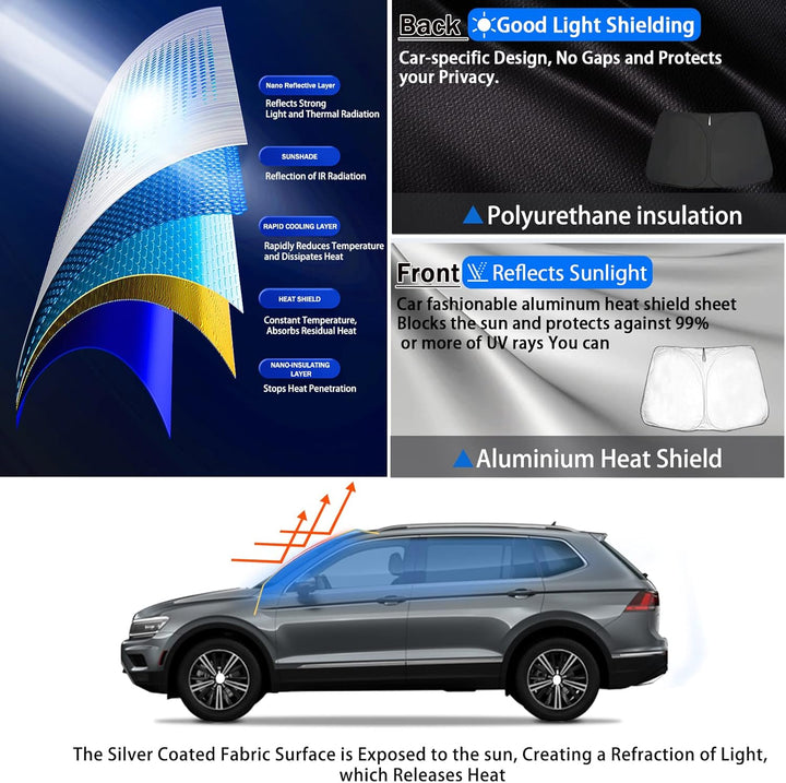 SHAOHAO Kompatibel mit VW Tiguan MK2 / Seat Tarraco FR ST/Skoda Karoq Crossover Sonnenblende Silber