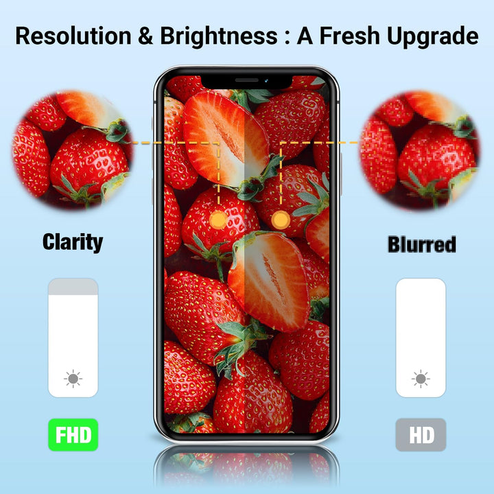 Display für iPhone 13 Mini 5,4" LCD FHD Ersatz Bildschirm Touch Digitizer | COF, Full HD, präzise To