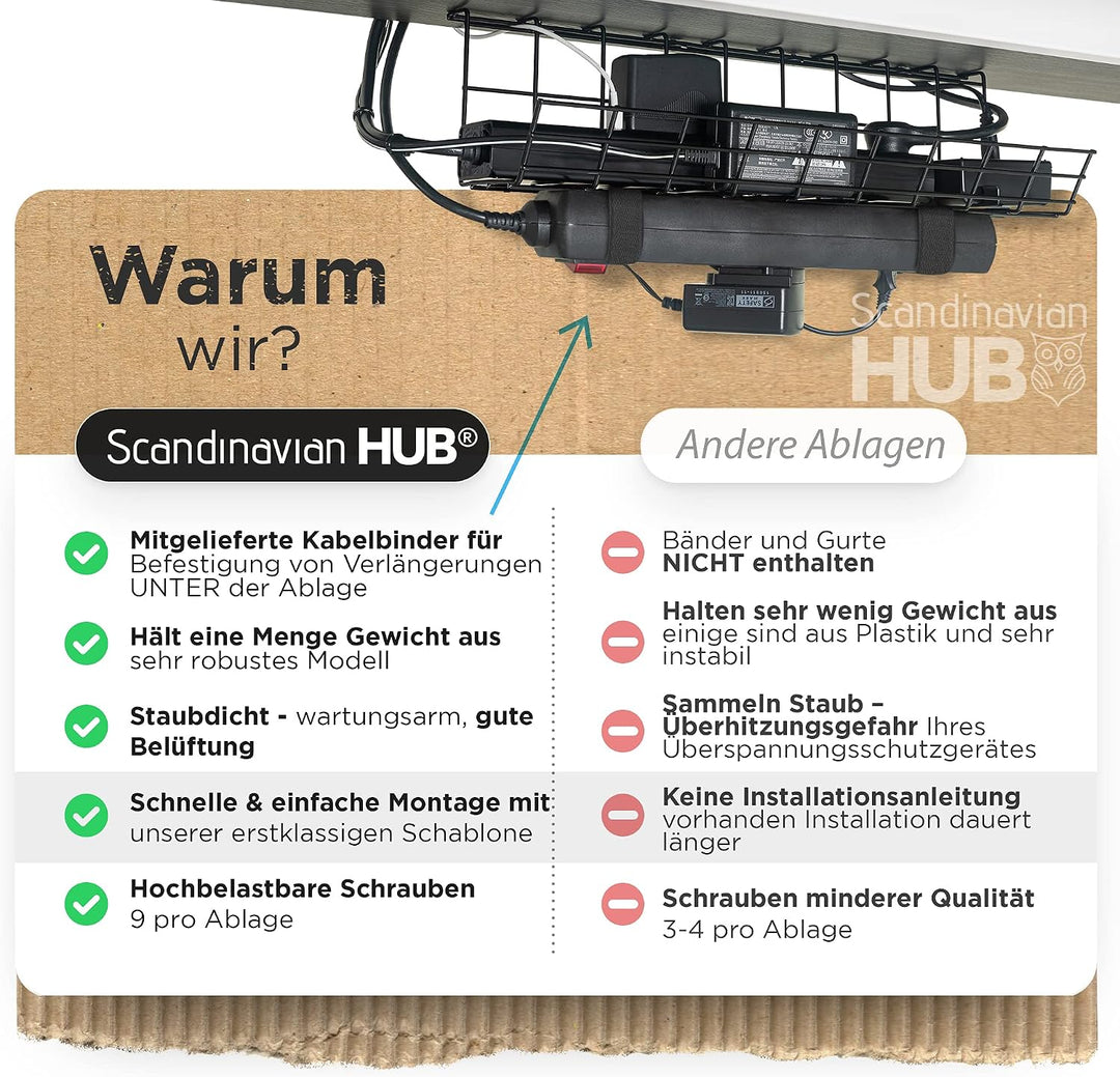 Scanfield Kabelmanagement Untertisch – Kabelwanne für Schreibtisch, Kabel Organizer, Kabelhalter &amp; K
