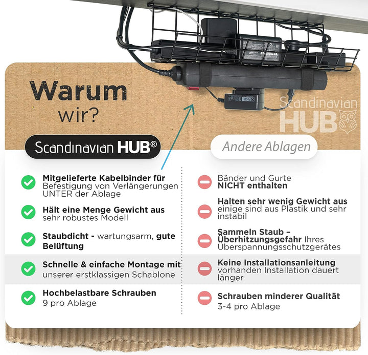Scanfield Kabelmanagement Untertisch – Kabelwanne für Schreibtisch, Kabel Organizer, Kabelhalter &amp; K