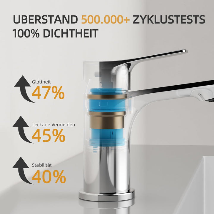 BELZ Wasserhahn Bad, Einhebel-badarmatur, Armatur Badezimmer, Mischbatterie Bad, Höhe 86 mm, Energie
