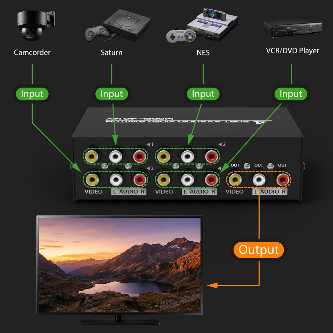 Fosmon - RCA Switcher Hub 3-Wege Audio/Video - Selector/Splitter für Microsoft Xbox 360, PlayStation