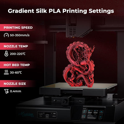 AMOLEN Silk PLA 3D Drucker Filament, Zweifarbig Rot Schwarz PLA 1.75mm, Glänzende Coextrusion Filame