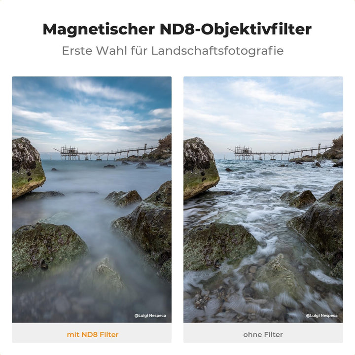 K&F Concept Nano X-Serie ND Filter magnetisch Magnetfilter ND8(3 Blendenstufen) mit Objektivadapter-